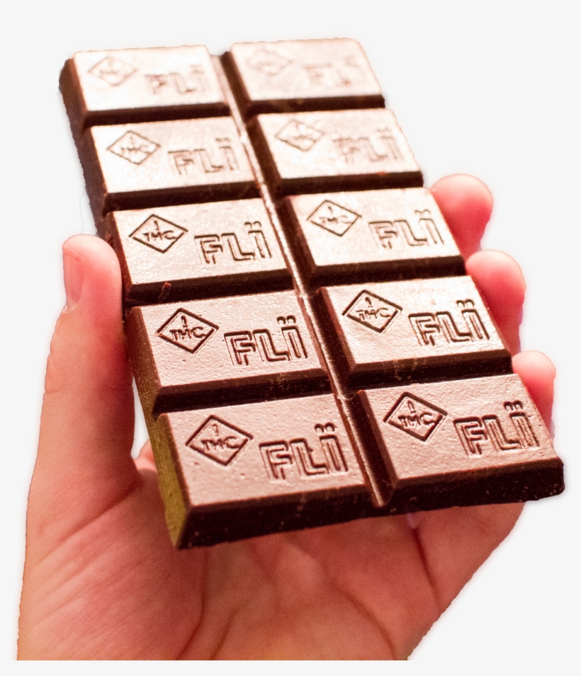 About - Chocolate Bar, transparent png download