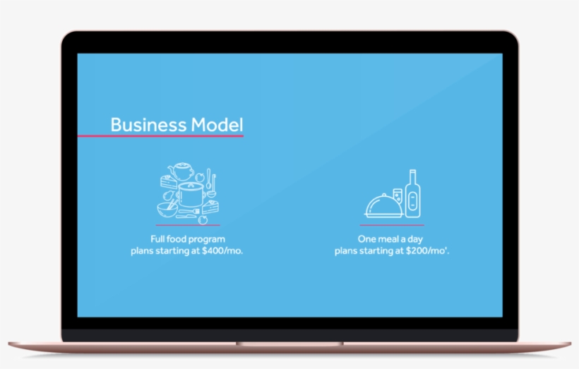 5 Business Model - Pitch Deck Value Proposition Slide, transparent png download