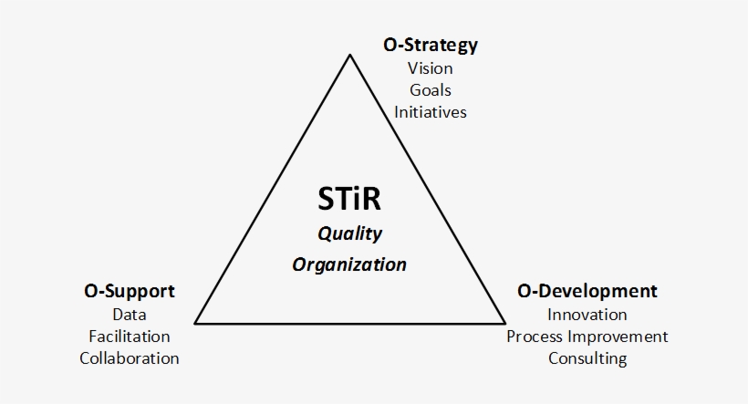 Contact Information - Virginia Beach, transparent png download