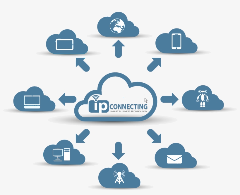 Cloud Computing Que Es, transparent png download