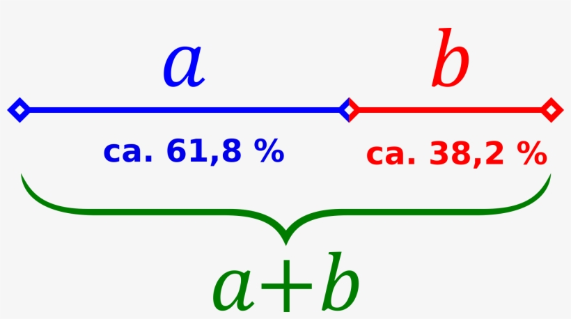 Open - Golden Ratio Line, transparent png download