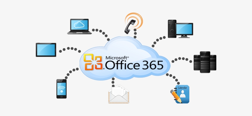 Support Of Your Business It To Chaney Services, Giving - Microsoft 365 Cloud Computing, transparent png download