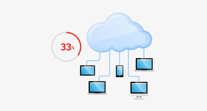 Joining The Cloud Computing Revolution - Cloud Computing, transparent png download
