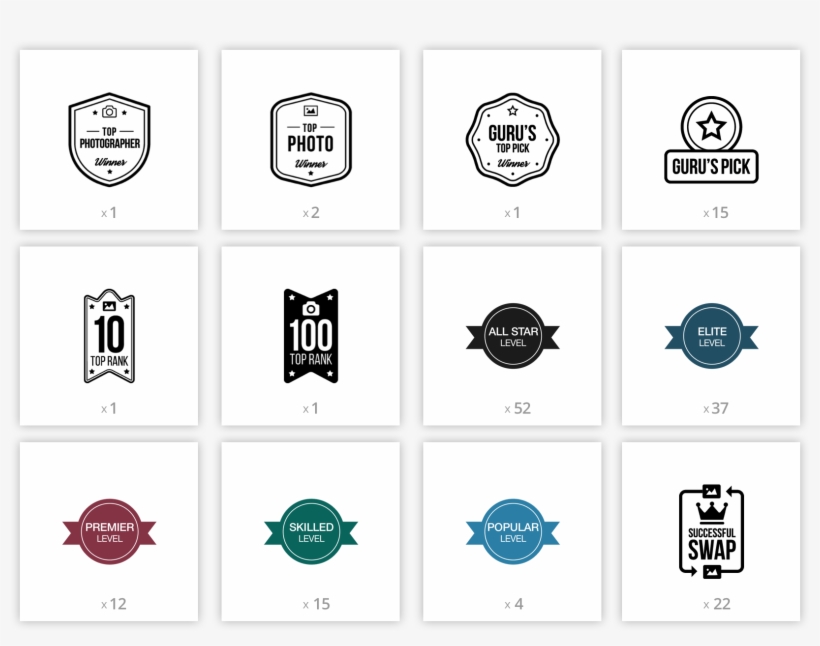 Get Ready For The Best Photography Contest - Gurushots Levels, transparent png download