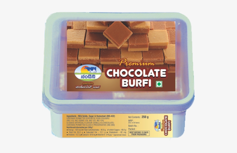 12 Oct - Nandini Milk, transparent png download