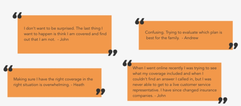 Quotes - Portable Network Graphics, transparent png download