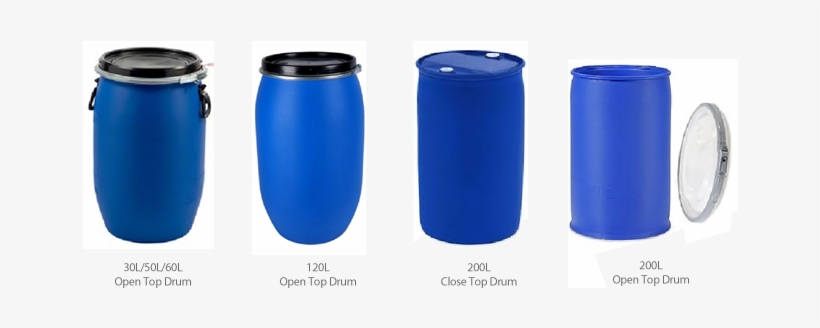 Blue Water Drum, transparent png download
