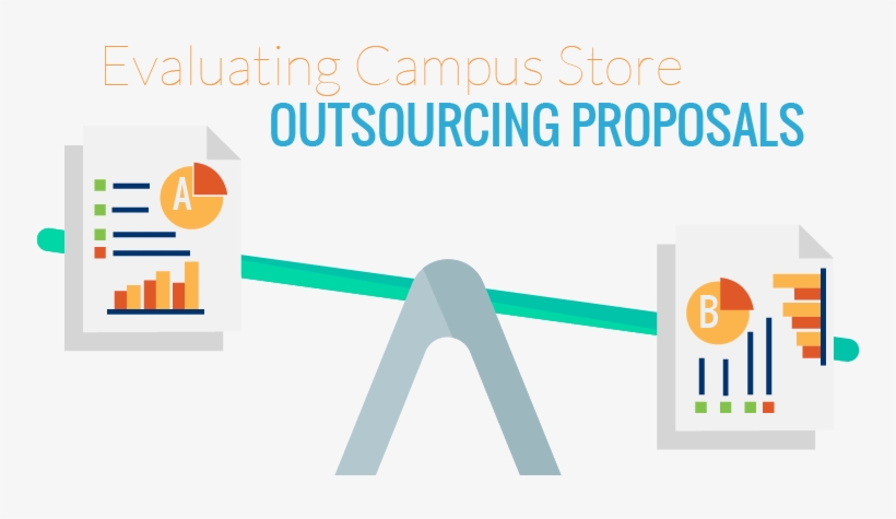 Outsourcingproposals - Technological Mercenaries: A Simple Guide To Outsourcing, transparent png download