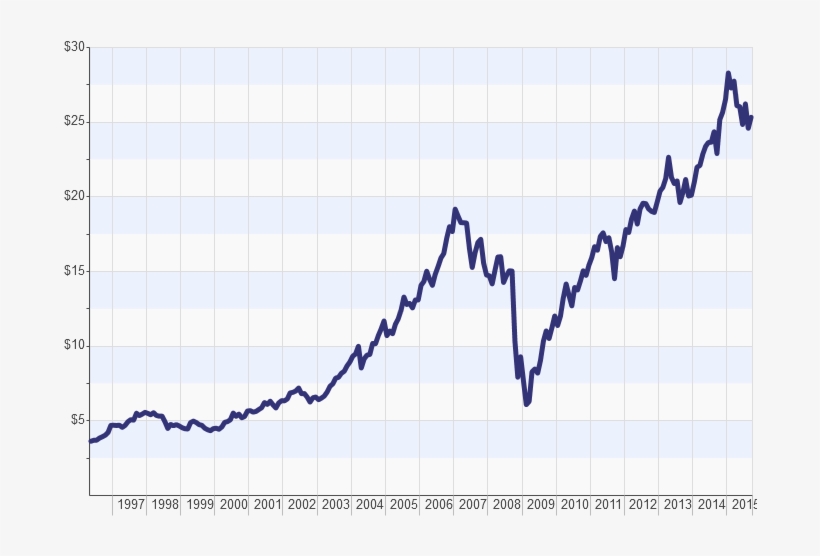 Index - Real Estate, transparent png download