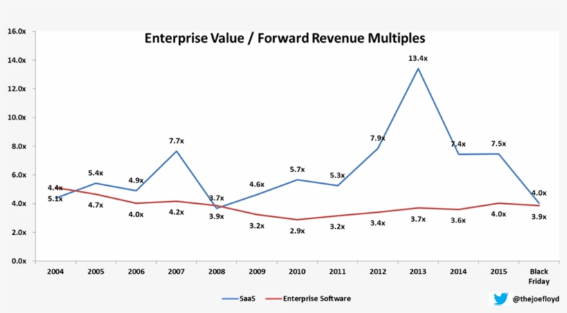 Thanks, Joe - Trigonometry Stock Market, transparent png download