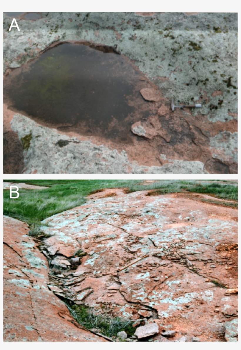 Url, Http - Granite, transparent png download