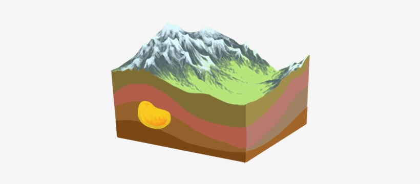 For Mining Exploration Applications, The Method And - Illustration, transparent png download