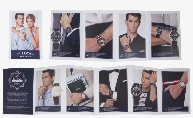 Loyal Lookbook - Collage, transparent png download