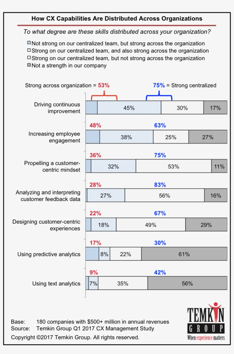 1706 - Organization, transparent png download