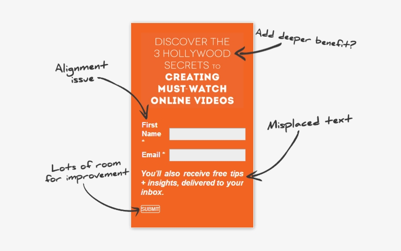 Videos For Shy People By Bianca - Diagram, transparent png download