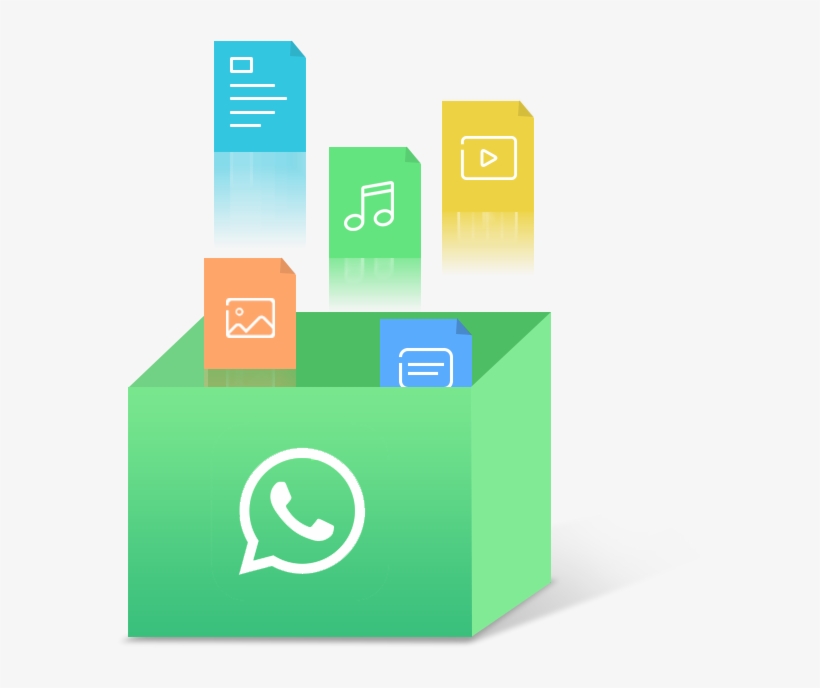 Files, Even Deleted Whatsapp Messages - Whatsapp, transparent png download