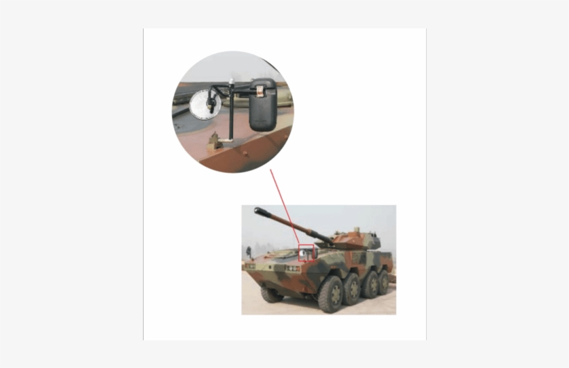 Migard ™ Anti Blast Ballistic Mirror - Mirror, transparent png download