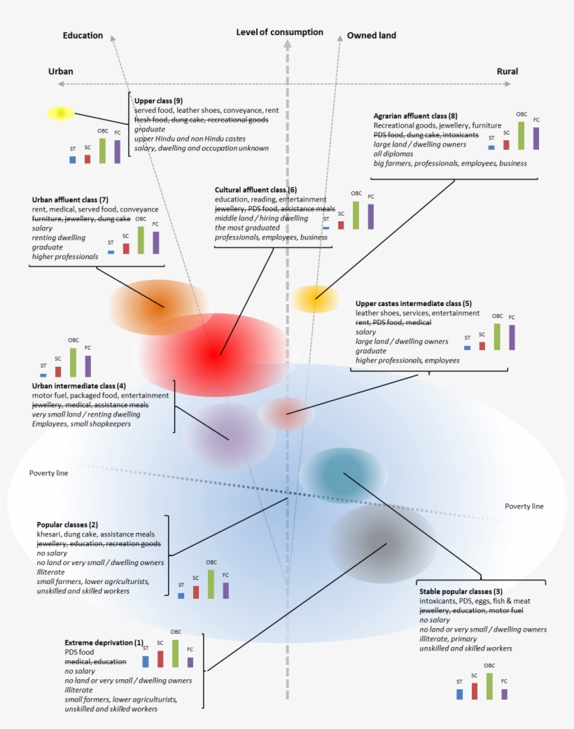 Url, Http - //journals - Openedition - - Social Space, transparent png download