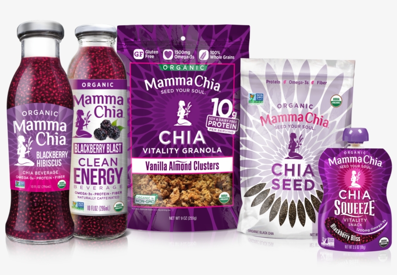 Mamma Chia Product Family - Mamma Chia Organic Vanilla Almond Chia Vitality Granola, transparent png download