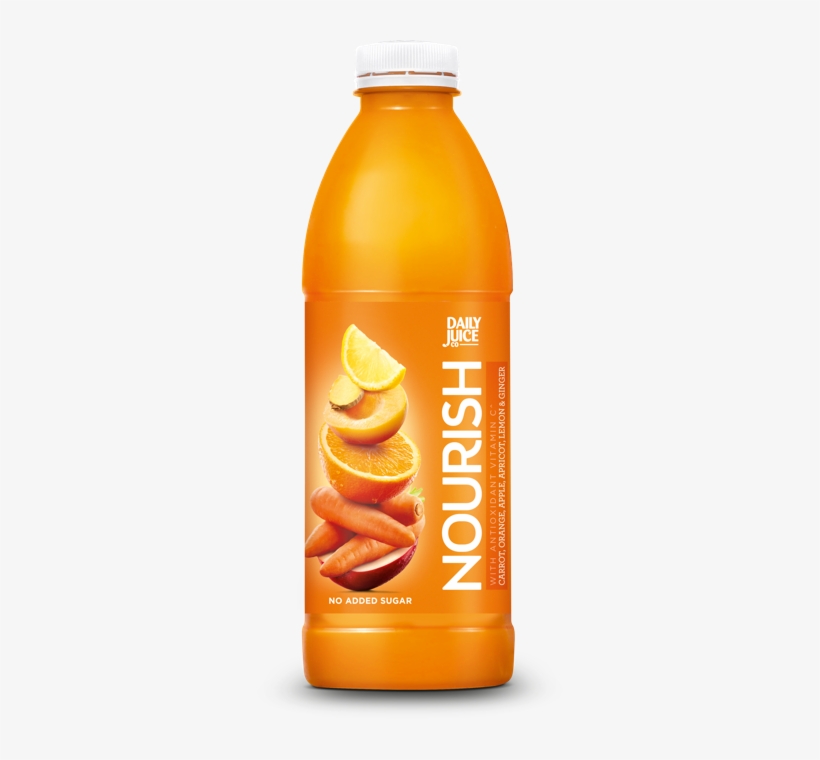 Daily Juice Nourish, transparent png download