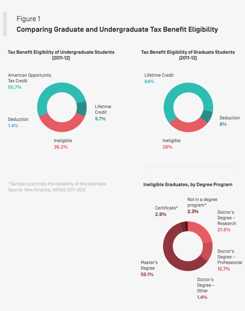 Circle, transparent png download