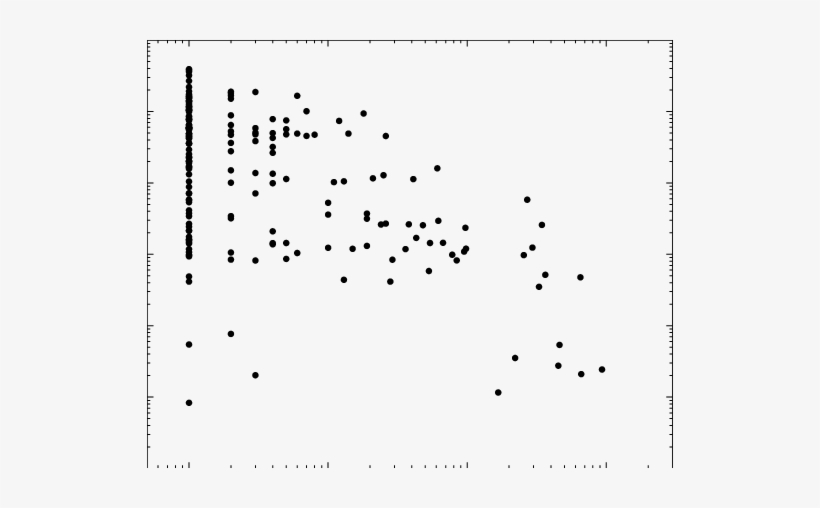 Weak Correlation Between Family Size And Family Birthday - Monochrome, transparent png download