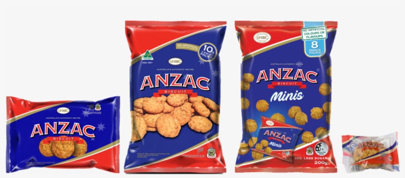 Unibic Anzac Biscuit - Unibic Anzac Authentic Biscuits 300g, transparent png download