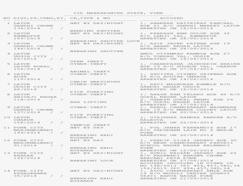 Document, transparent png download
