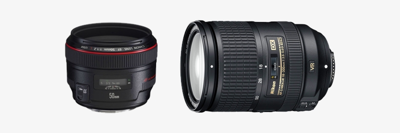 Lens Photo - Nikon Af-s Dx Nikkor 18-300mm F/3.5-5.6g Ed Vr, transparent png download
