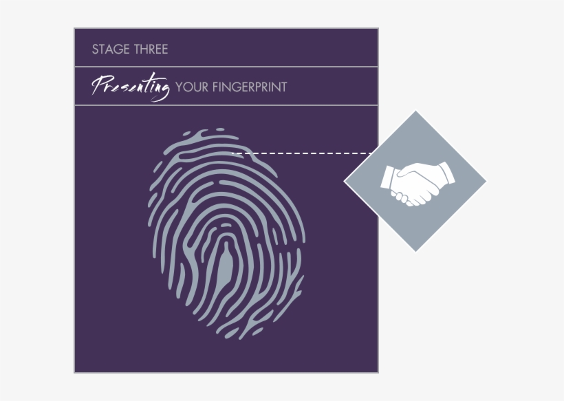 Unrivalled In Our Detailed Analysis, Marketing Expertise - Graphic Design, transparent png download