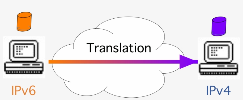 41 Fig7 Hd - Portable Network Graphics, transparent png download