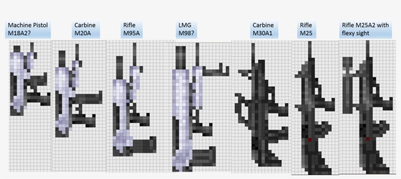 Current Versions Are Here - Terminator M 27 Phased Plasma Rifle Png, transparent png download