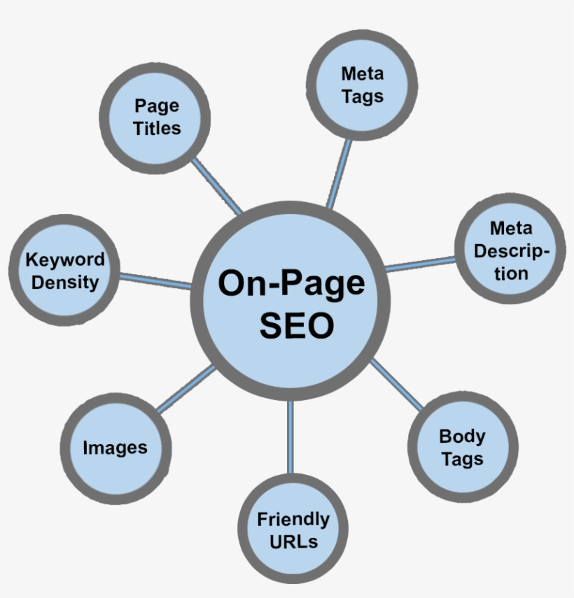 Support Coated Open Tubular, transparent png download