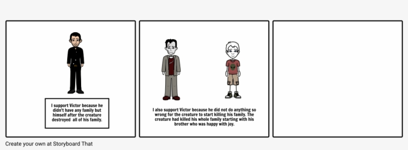 Sympathy For Victor - Cartoon, transparent png download