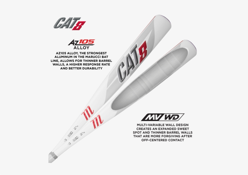 Cat8 - Marucci Cat 8, transparent png download