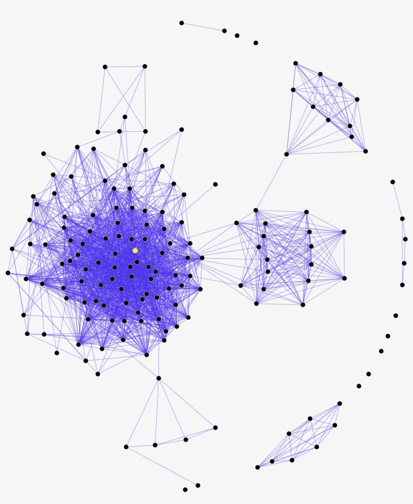 Open In Media Viewerconfiguration - روش نمونه گیری گلوله برفی, transparent png download