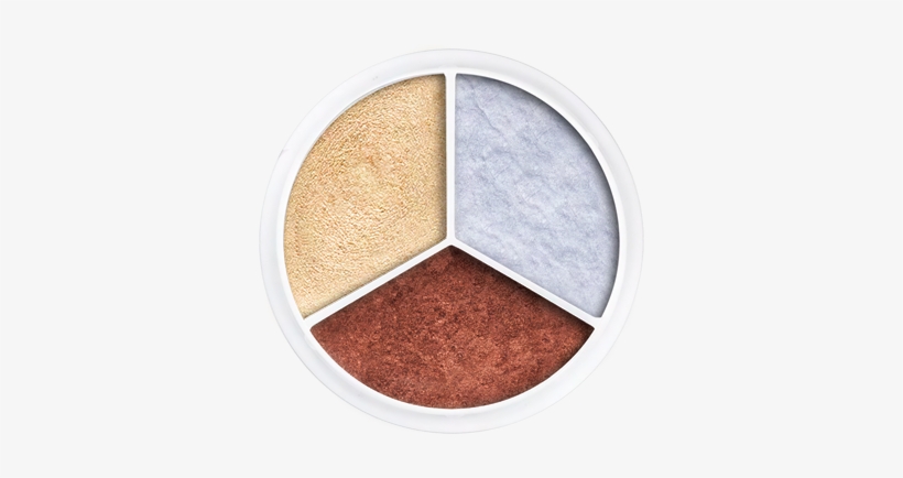 Eye Shadow, transparent png download