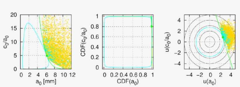 Comparison Of Form - Diagram, transparent png download