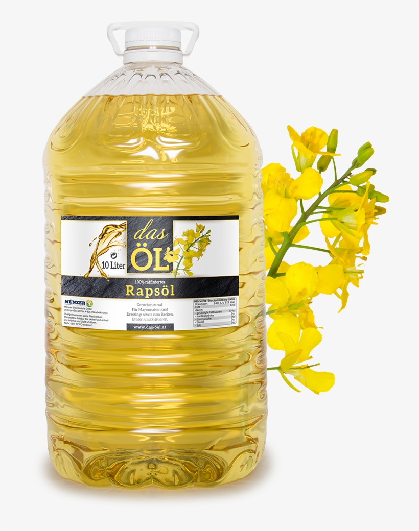 "das Öl" Rapeseed Oil - Oil, transparent png download