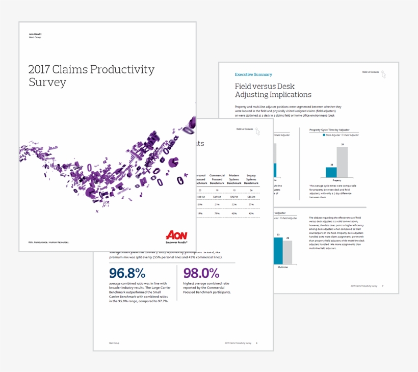 Fresh Insights From Property-casualty Insurers - Risk, transparent png download