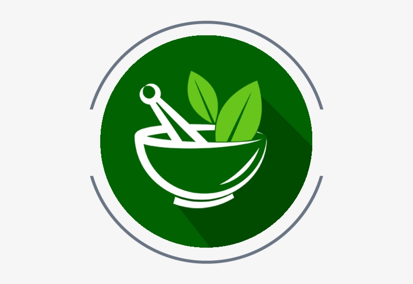 Ayurveda - Gloucester Road Tube Station, transparent png download