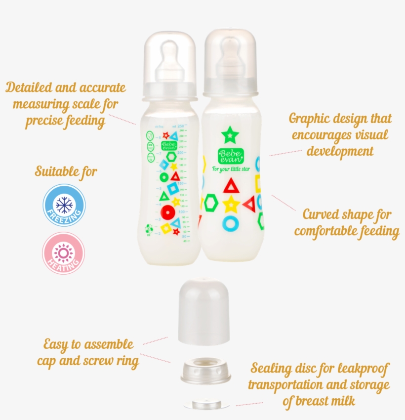 Advance Bottle's Graphic Design Encourages Visual Development - Baby Bottle, transparent png download