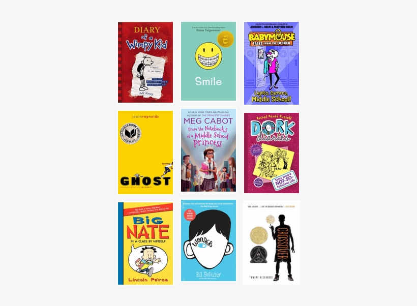 Diary Of A Wimpy Kid, transparent png download