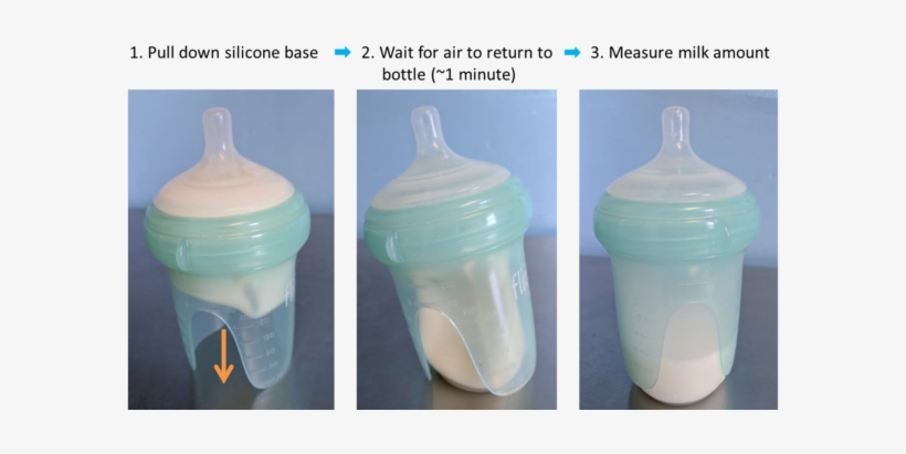 Flipsi Baby Bottle Measuring Milk After Feeding Let - Flipsi Baby Bottle, transparent png download