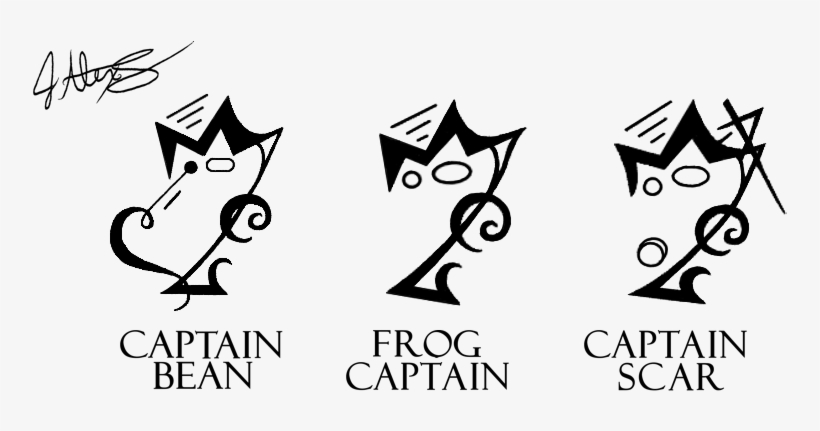 Clip Art Black And White Stock Post Symbols Frog Captains - Aptare, transparent png download
