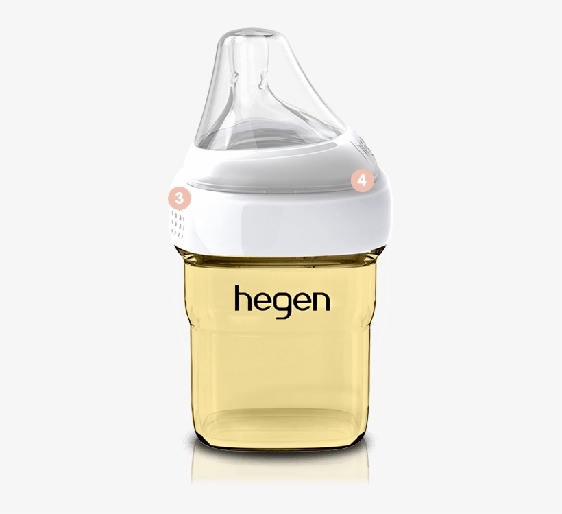 Slider - Price Hegen Bottle Malaysia, transparent png download