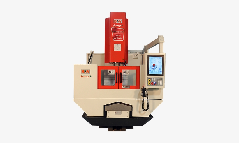 Bfw Surya Vmc, transparent png download