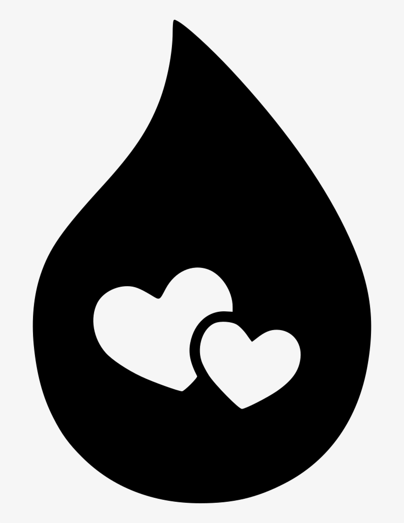 Blood Donation - - Portable Network Graphics, transparent png download