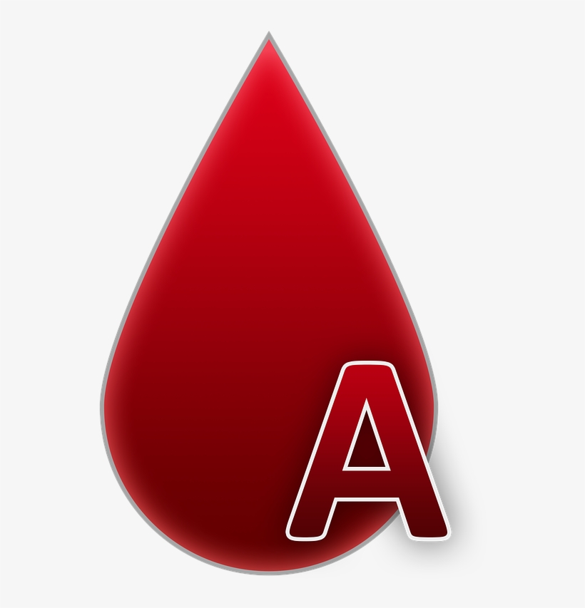 Blood Group,blood,and,blood Donation,a Drop Of Blood,free - Mitsubishi, transparent png download