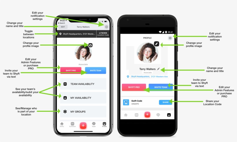 The Above Images Show The Difference Between The Profile - Portable Network Graphics, transparent png download